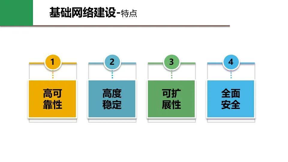 2024新澳正版资料解析：安全设计策略与YMS759.24配送版深度解读