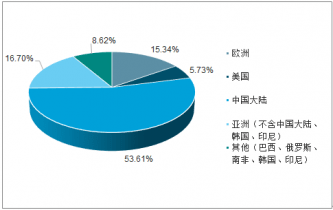 “澳新资料正版免费，MNL780.14定制版深度解析与状况评估”