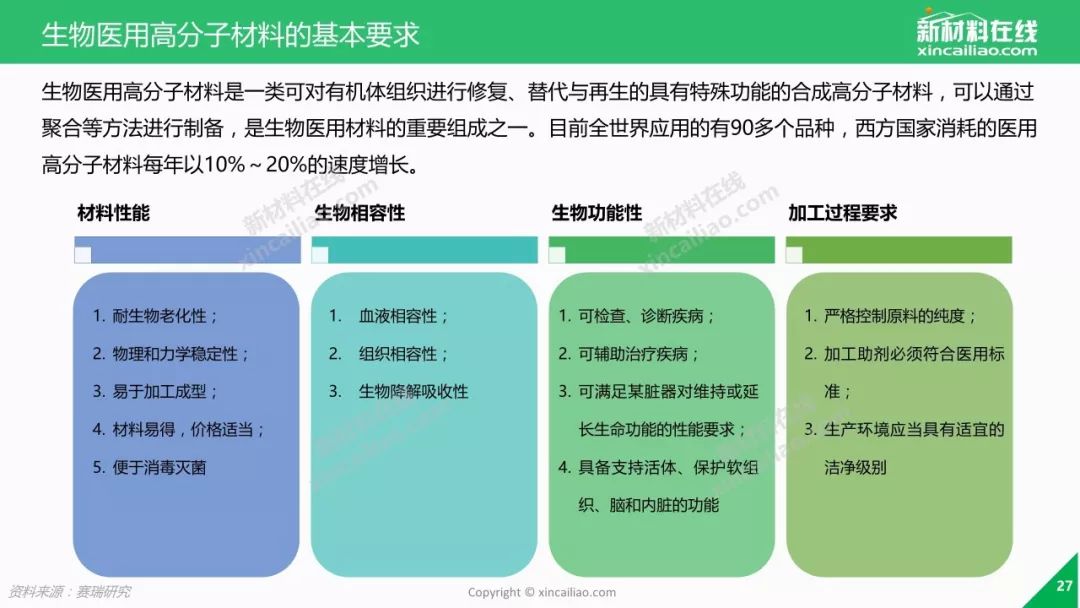 免费获取新澳正版资料，TPY568.35数据解读详尽版