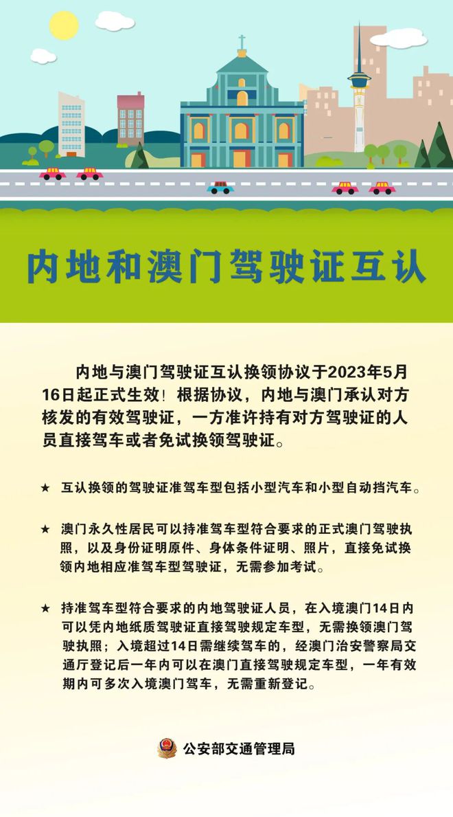 澳门精选资料定期精准，校园版QPH589.59权威解读