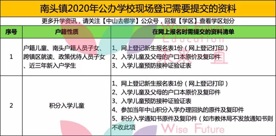 2024澳门新开奖号码及香港最新解析：版PFS856.72核心展望