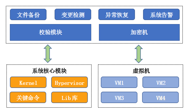 高端石材 第150页