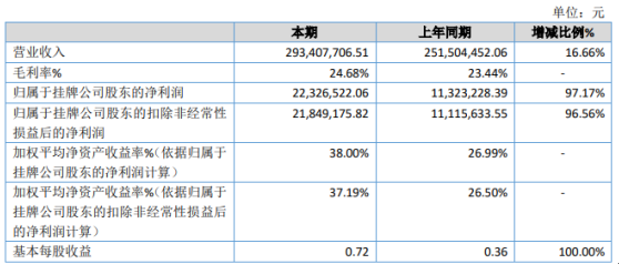 2024全新澳版挂牌精选全集：超值迷你UQD363解读