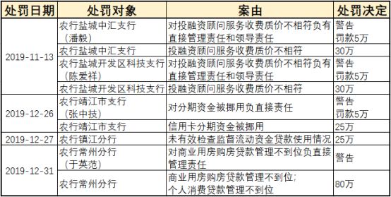 2024新奥彩开奖记录解析，综合评估与管理版解读EZS70.92