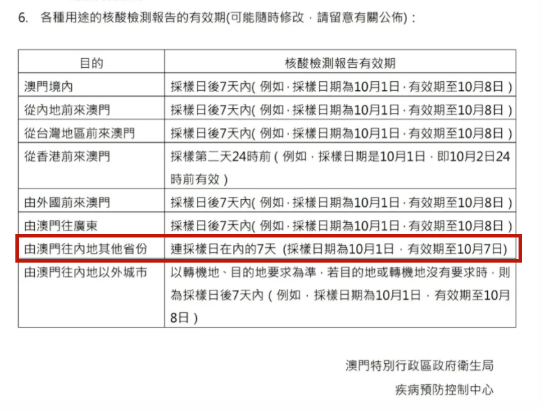 新澳门正版7777788888安全策略详析：国际版RVQ923.8揭秘