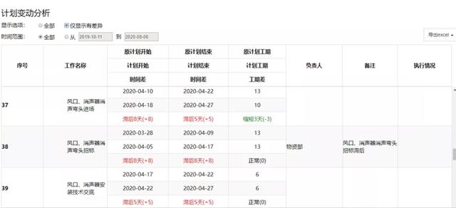 2024新奥官方正版资料免费，WZD802.89适中方案详解