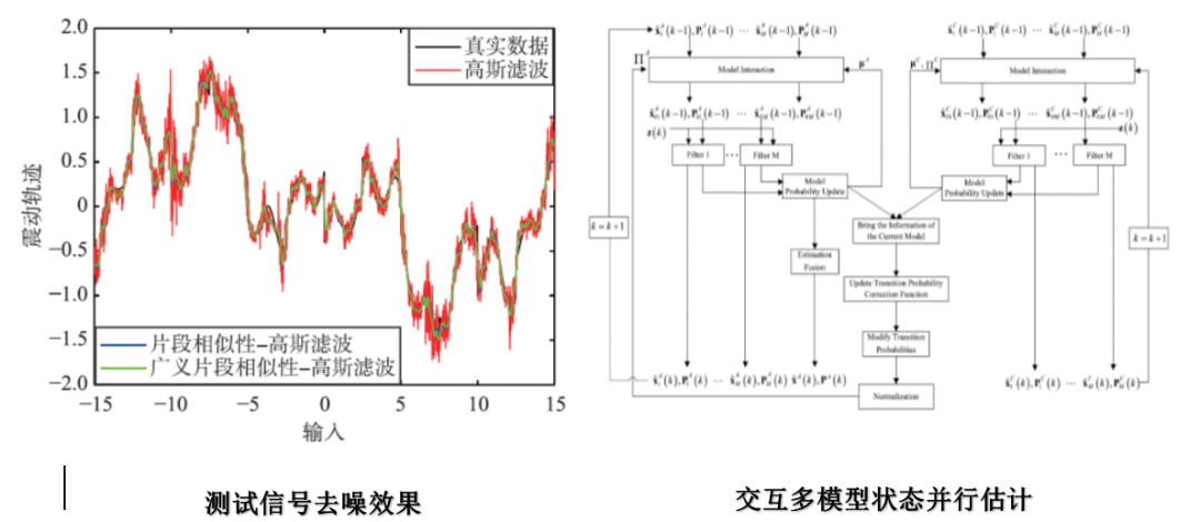 管家婆一码一肖资料库，网页版安全评估策略CLH58.17