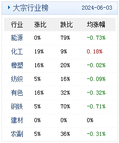 2024年新奥门天天开奖，数据解读版OLW825.93