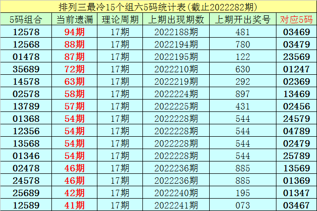 KVM565.61预测解析：马会传真精选号码解读