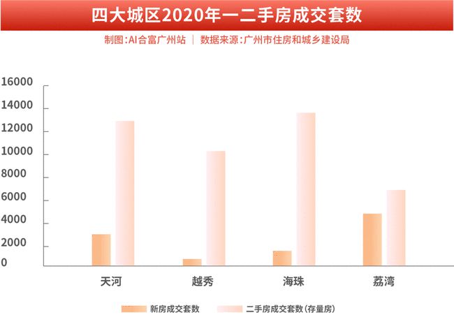 2024新奥数据大全免费精解，时代资料深度解析_KDV62.19编程版