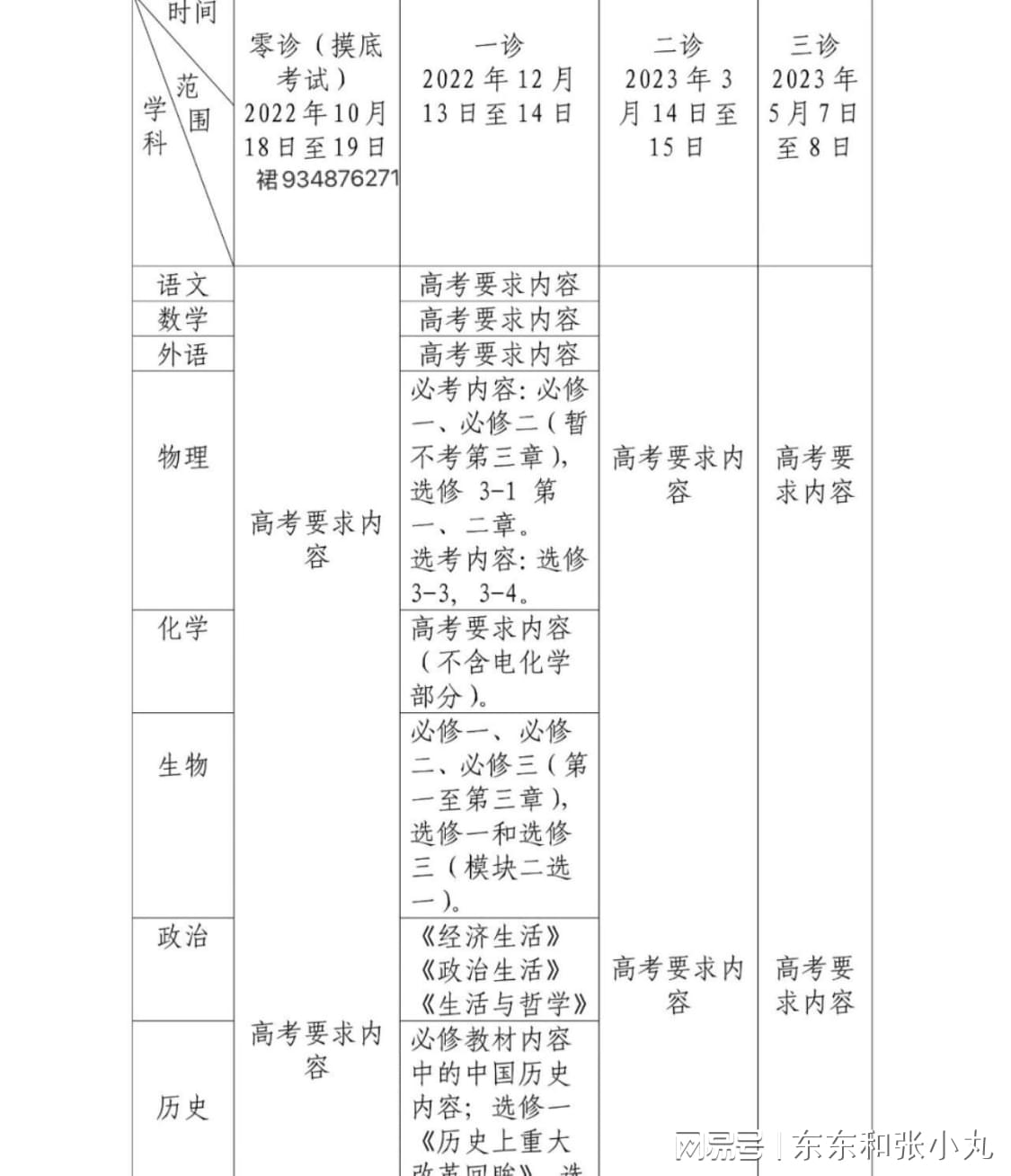 新澳资料大全免费分享，综合解析与解答汇总版YAR591.41