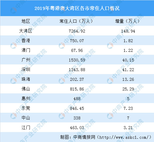 澳门每日六开奖官方数据详释及更新版BSA708.85