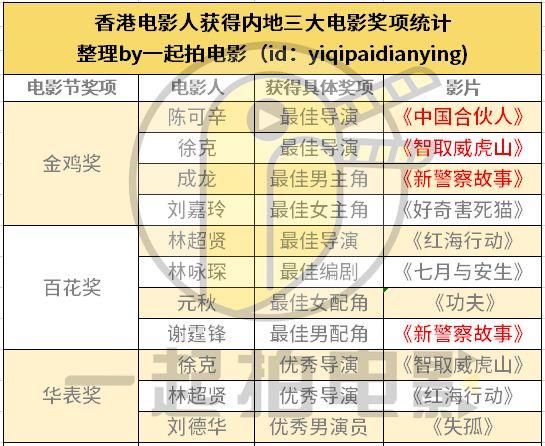 2024香港免费预测：精准攻略，全新规则诠释_SUL768.18亲和版