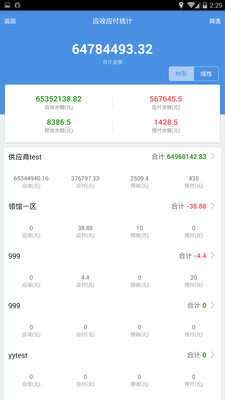 “免费精准管家婆7777888888，JAQ989.18版最新解答汇总”