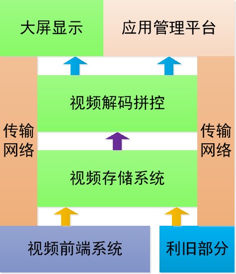 解析安全设计策略：智慧版SJY257.8精准传真112