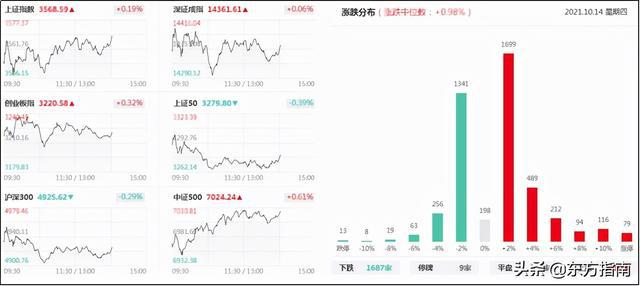 新澳门一码通100%精准解析方案，创业板UAB778.87