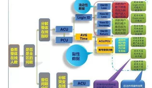 2024香港全面免费资料解读，数据详析执行指南-LWV931.26个人版