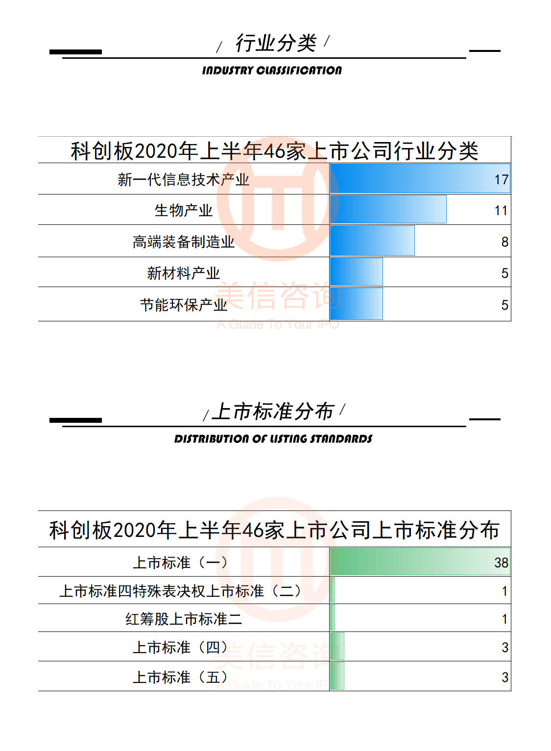 石材安装 第138页