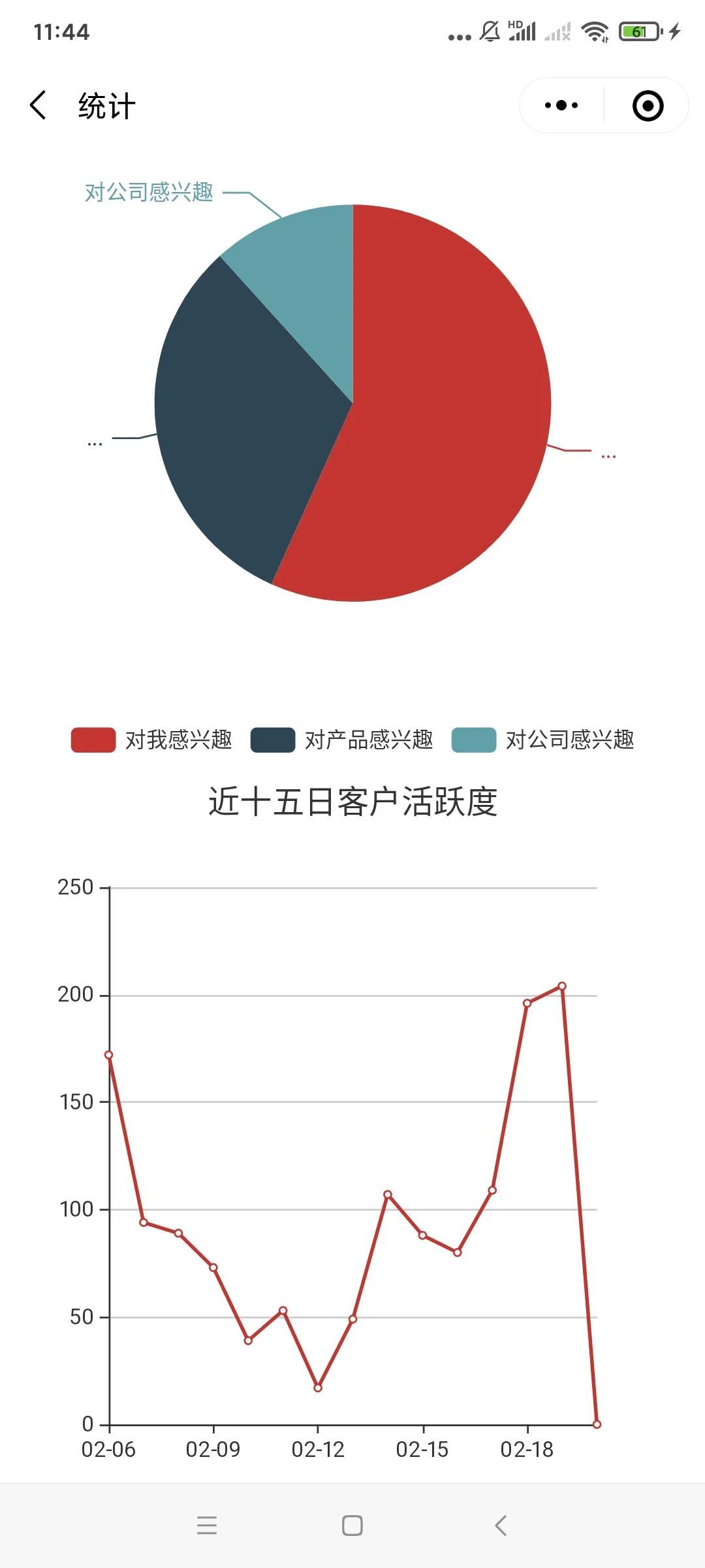 管家婆精准一码解析：数据详实，一肖中特_原创XSE220.85