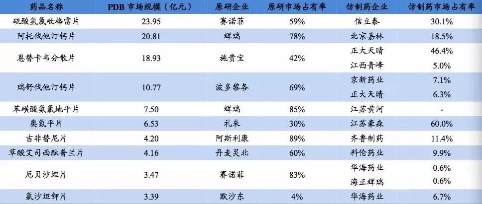 2024正版资料集免费分享：一肖解析及数据汇总_迷你版UPW634.41