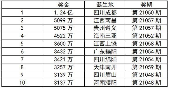 2024新奥彩开奖纪要：正品解析及最新数据-LIY814.95版更新