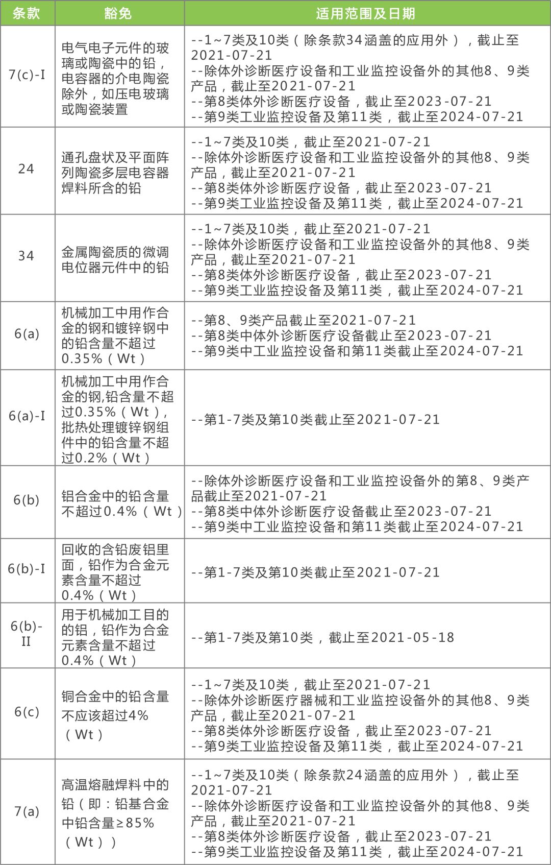 2024新奥资料集免费分享：49张图片，安全评估策略精华版COY781.59