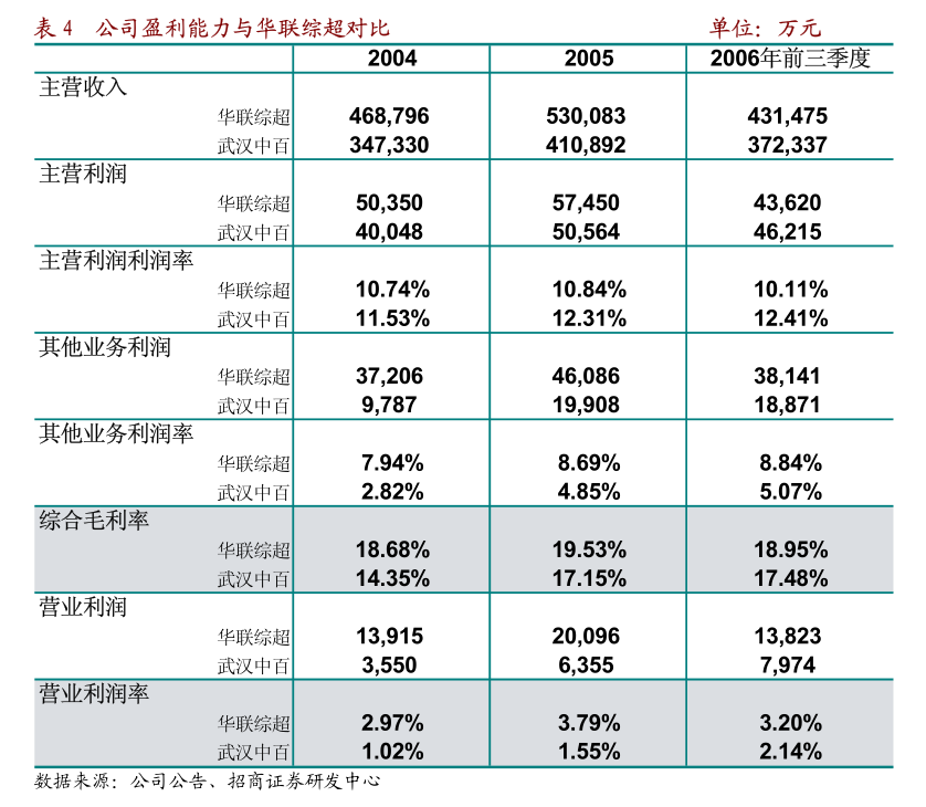 创业板QOB509.83：新奥门特独家资料汇总及全面解析