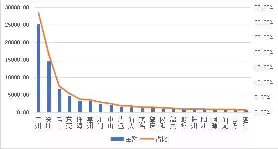 澳门龙门客栈免费精准预测，数据解析揭示OMA596.72智慧版精准度