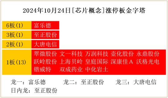 2024年香港今晚特马开奖预测：第六期号码及决策资料_电信RNC33.19版揭晓