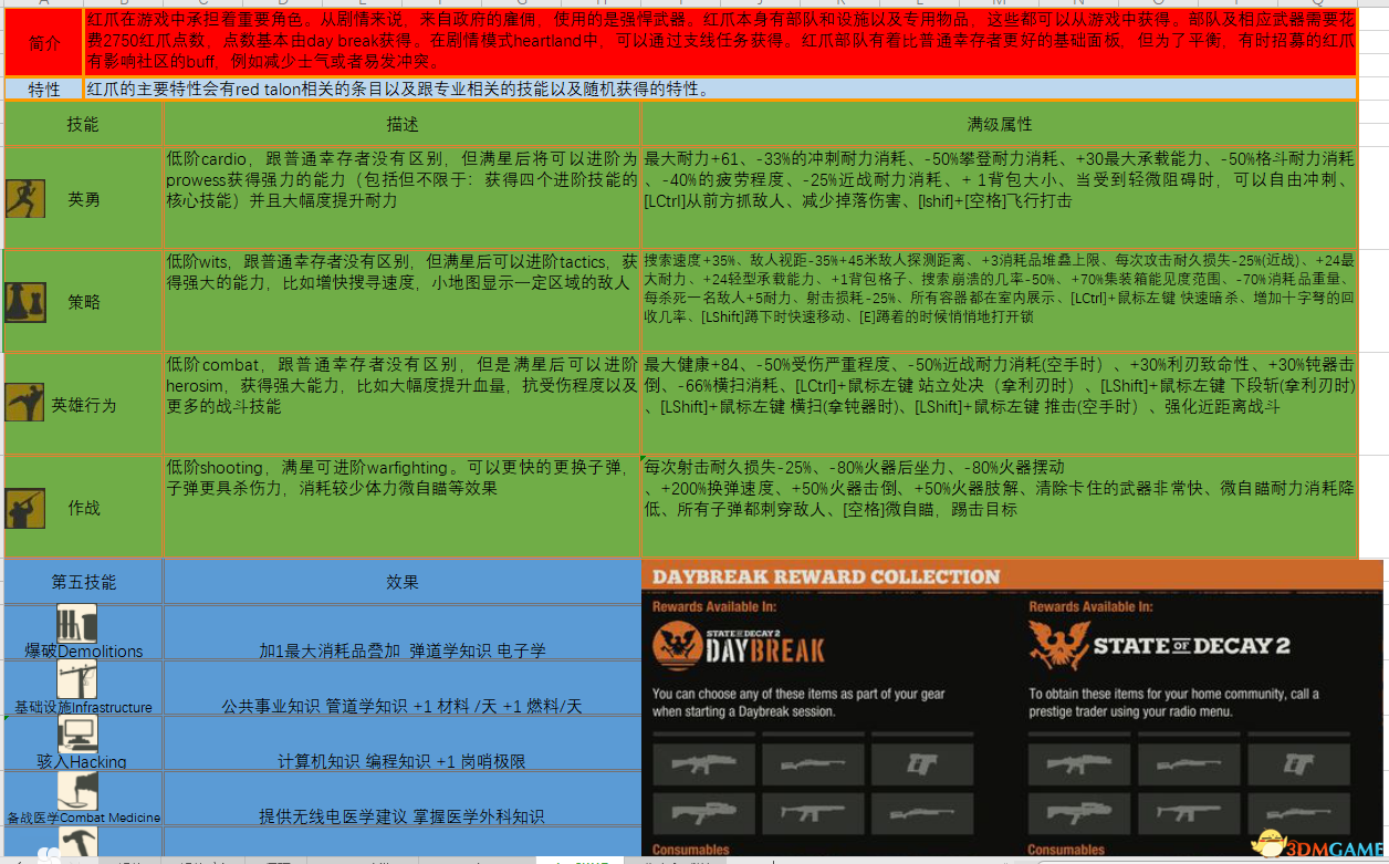 2024新奥正版资料免费发布：安全策略深度解析-WHE167.26预备版