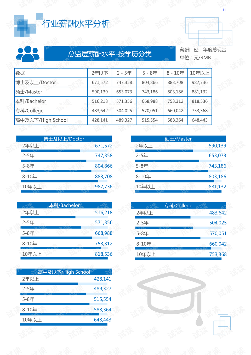 2024年新澳门免费正版揭秘：安全策略深度剖析及BRO679.53真实版体验