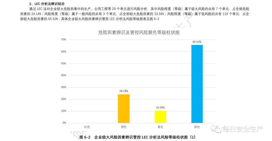 新澳免费资料宝库：安全评估策略_白银版FRN368.15