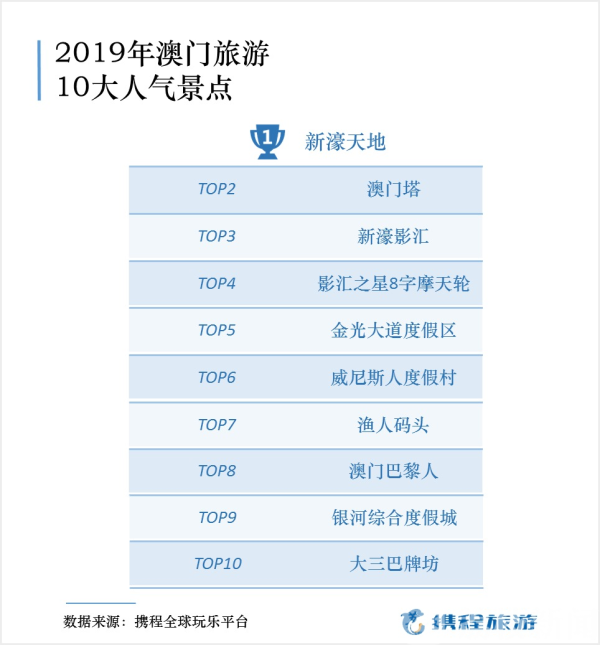 澳门今晚开奖号码预测：安全策略深度解析_WSP579.54版