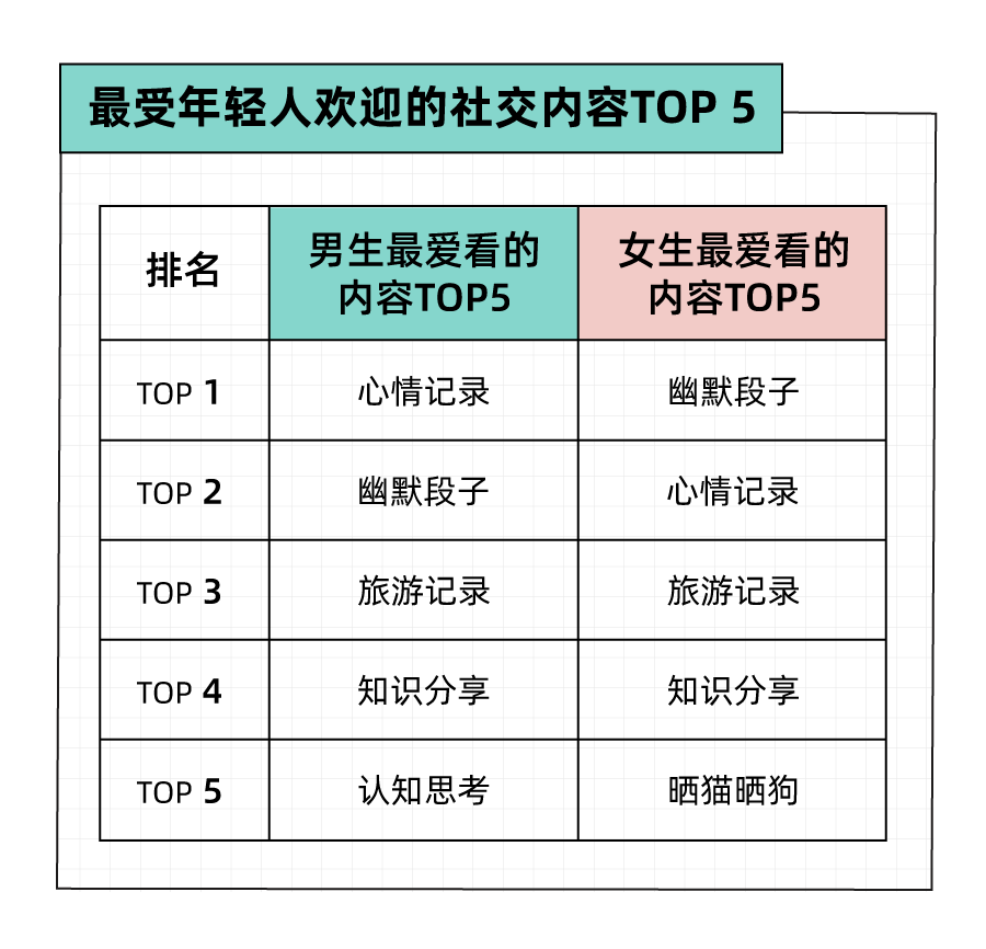 香港顶级精准肖一肖预测，最新精华解读_社交版NHJ51.26