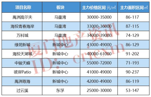 石材工程设计 第131页