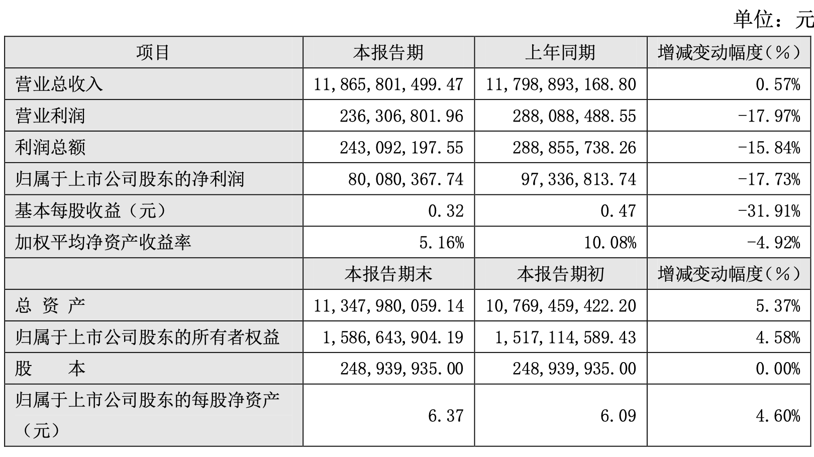 “澳门四肖期期中特预测，热门解析学习版YXR749.8”