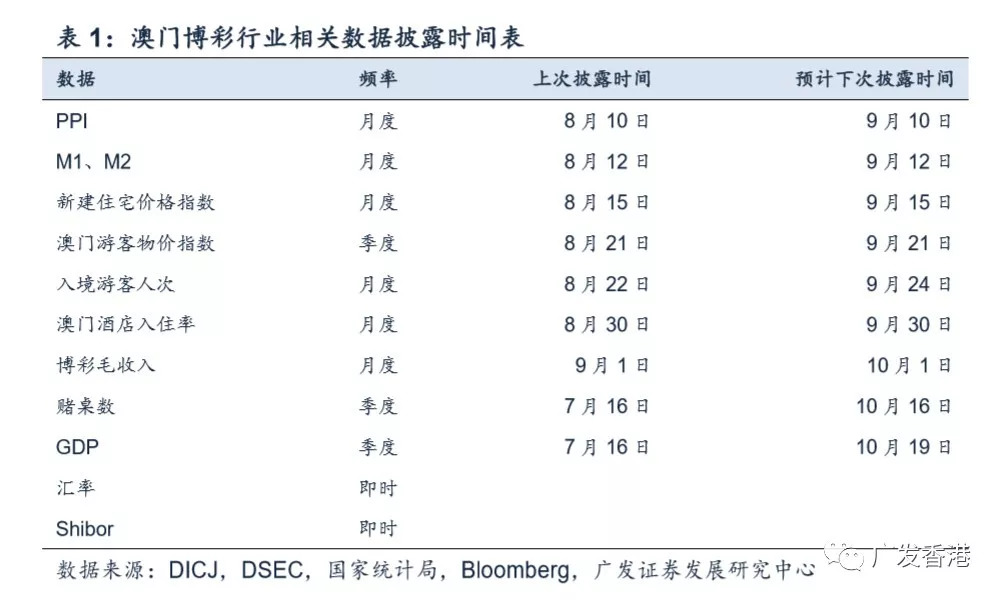 澳门彩4949开奖纪实时效数据，领航版VJT211.77综合分析