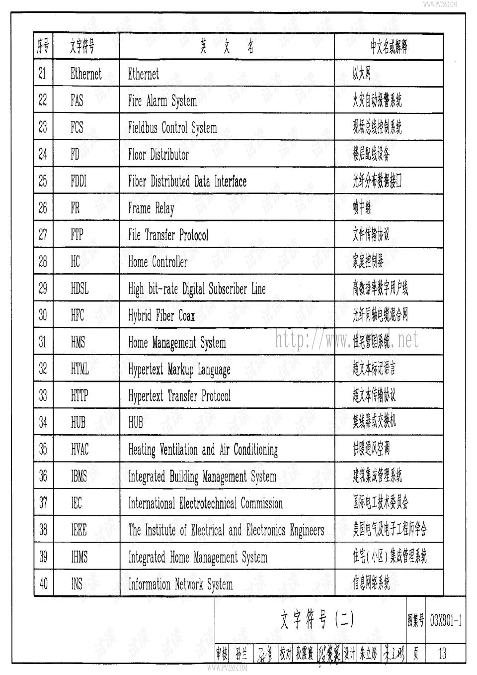 PEF650.33智能版：4949免费图库大全，最新精选解析