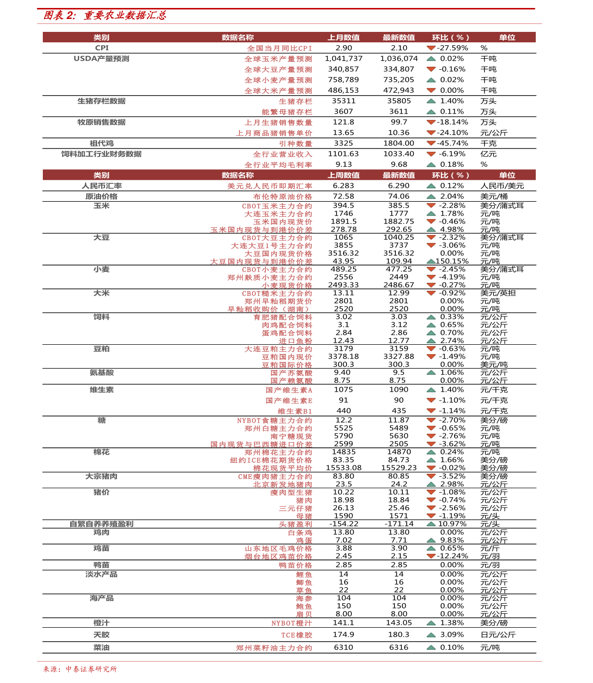 新澳免费资料今日速递：HYX820.57测试版综合评测