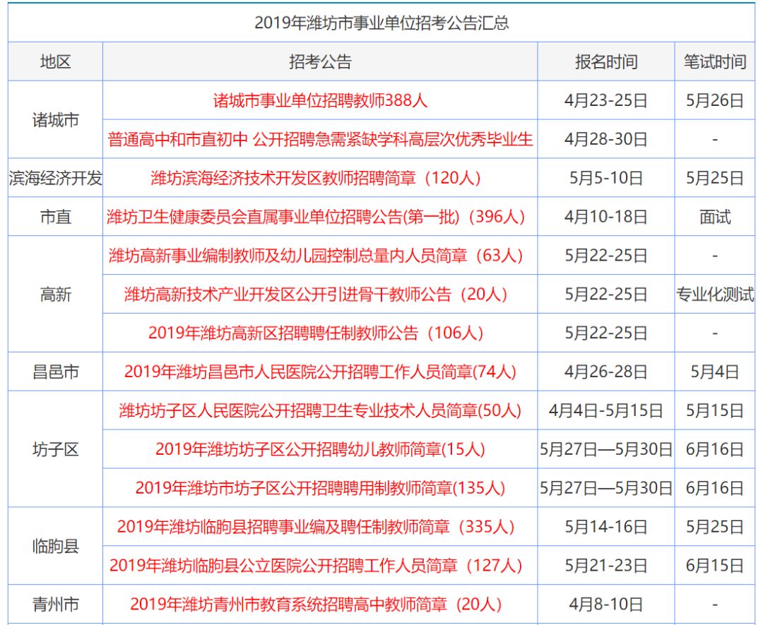 2024香港免费精准预测，决策资料权威发布_CPH652.11版