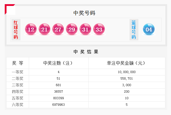 “2023年新澳门7777788888开奖详解，全面剖析备用LMS110.1版”