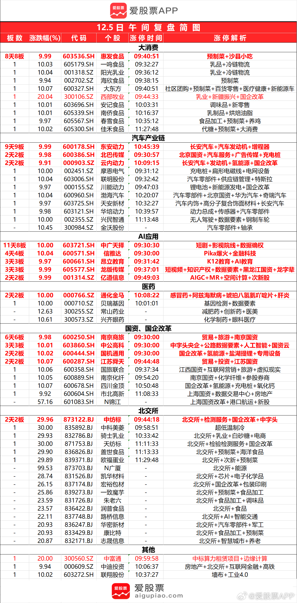 2004年新澳门每日好彩连连，深度剖析揭秘_独家版ORL605.33