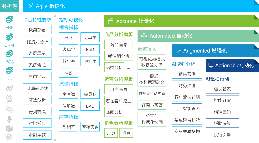 2024新澳正版资料免费发布：决策资料落地_影像版ZMV859.47