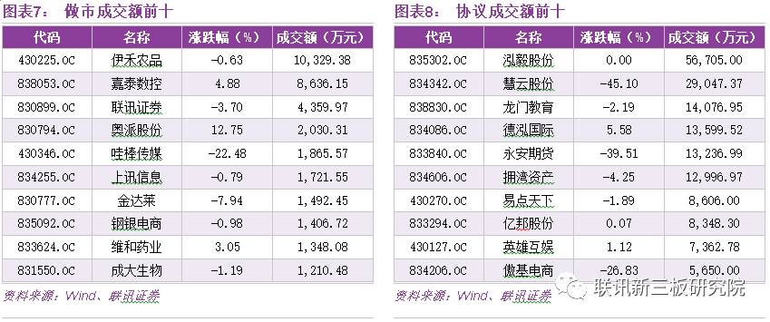 张家口管家婆一票一码准确率高达100%，最新热点解析及HSN237.73活用版揭晓