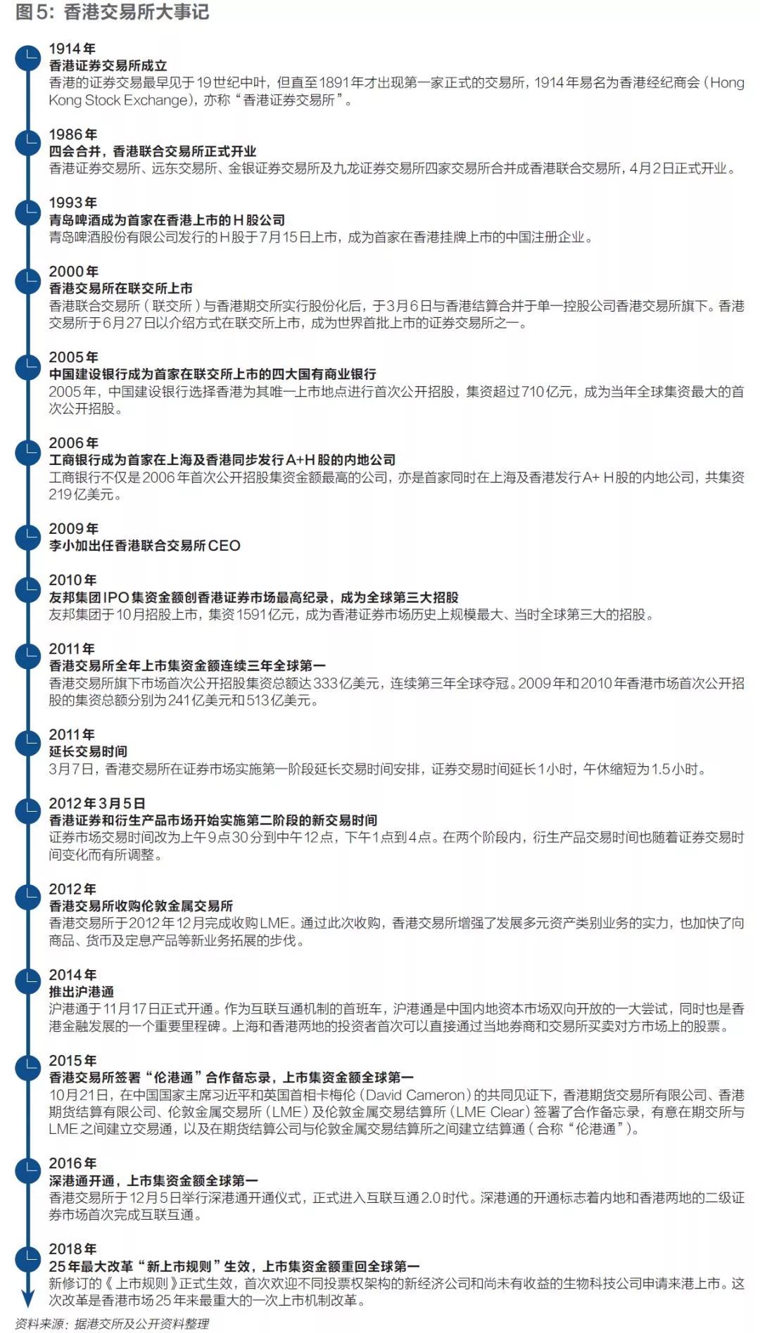 2024香港资讯宝典全新版：时代解读详实版YTW143.08