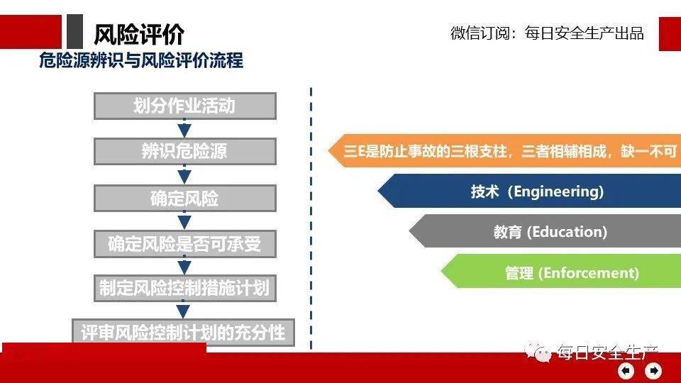 马会安全评估策略动漫解析：CSA661.1动漫版