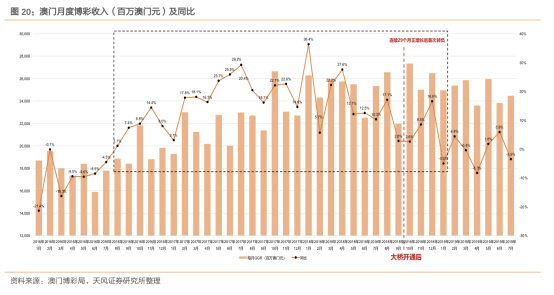 高品质石材 第127页