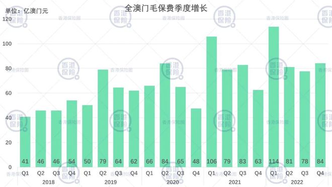 “澳门精准数据汇总4949，VJL681.63版个性化大全”