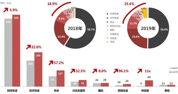 2024香港精准速递资料揭秘，HCO594.77冒险版深度解析