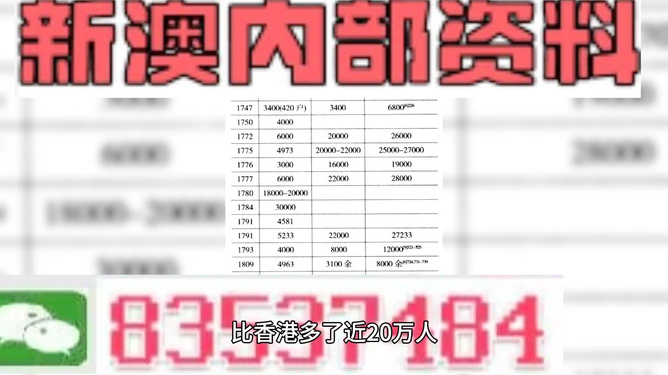 澳门管家婆精准安全评估策略中级版LJK751.47——百分百保障